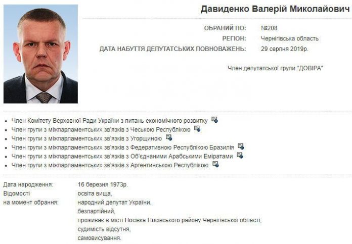 Олексій Багрій і боротьба за «Агродім»: офшори, рейдерство та політичне лобі