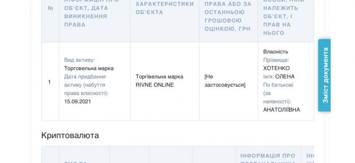 Олена Хотенко: інформаційний терор, сумнівні активи та зв’язки з рф