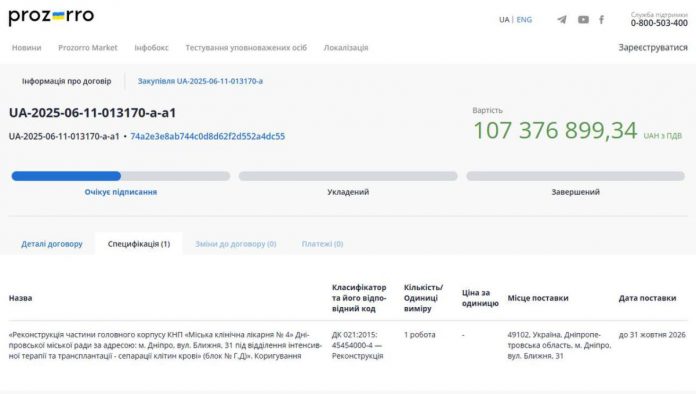 Скандал у Дніпрі: фірма з кримінальним минулим отримала 107 млн грн на ремонт лікарні