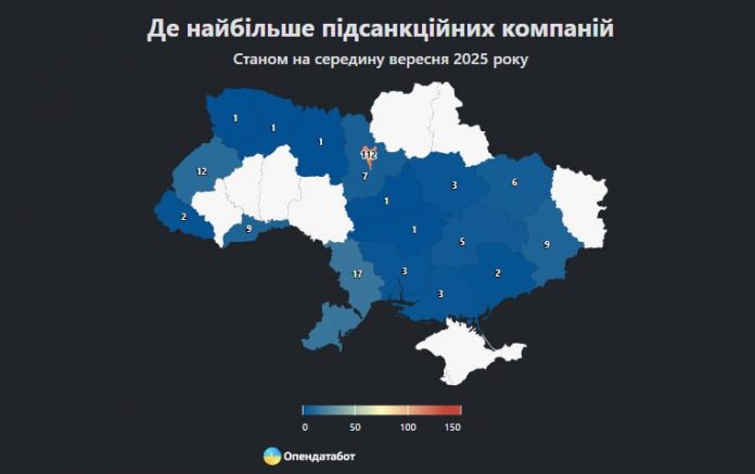 Компанії під санкціями РНБО продовжують заробляти мільярди попри обмеження