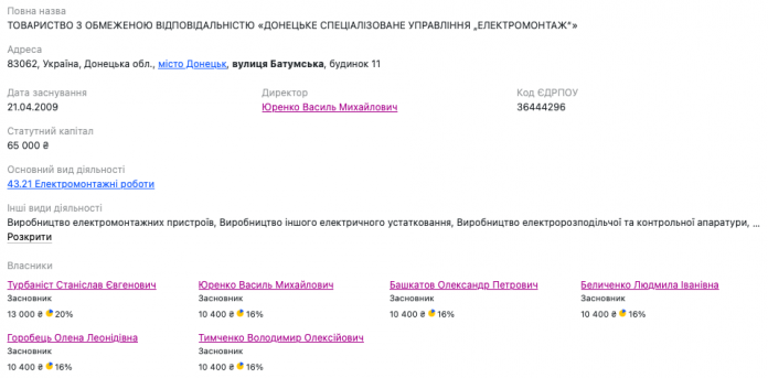 Ексзаступник одеського ДМС Безкищенко декларує квартиру за 7 грн і може бути пов’язаний із донецьким колаборантом