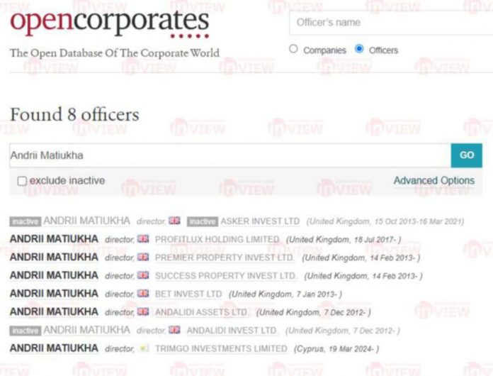 Від «Фавориту» до глобальної «пральні»: як Андрій Матюха через лондонські та кіпрські фірми виводить мільйони з FavBet