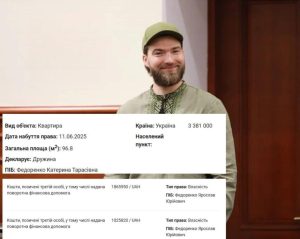 Мільйони на «Єдності»: як дружина столичного депутата Федоренка стала власницею 12 об’єктів нерухомості за рік